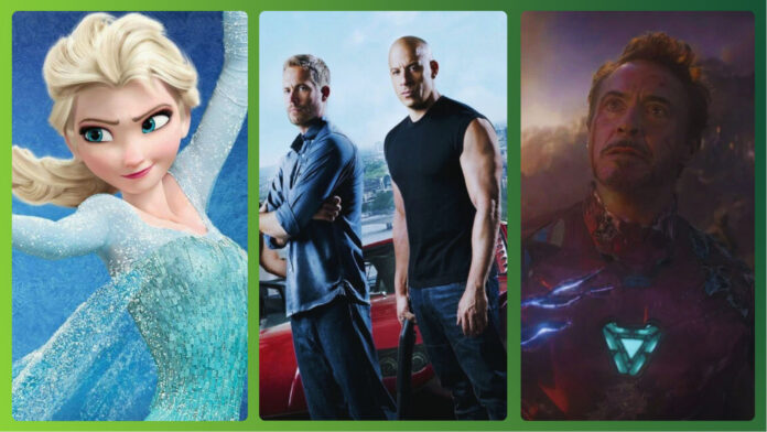 Os 10 filmes de maior bilheteria dos anos 2010 Os 10 filmes de maior bilheteria dos anos 2010