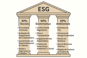 Matéria não autorizada Motivos particular