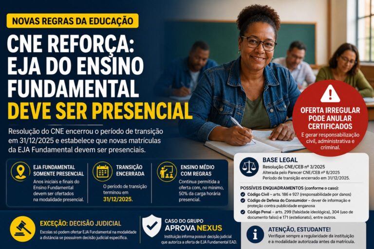 Grupo Aprova Nexus