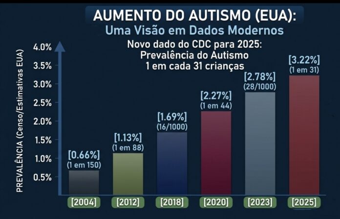 WhatsApp Image 2026-07-31 at 17.24.57 Dr. Márcio Candiani