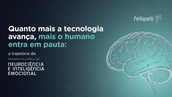 Matéria — Retrospectiva das Semanas Fellipelli (2019–2026) Arte da Fellipelli sobre a trajetória da Semana de Neurociência e Inteligência Emocional, de 2019 a 2026, com ilustração de um cérebro e destaque para a relação entre tecnologia e desenvolvimento humano.